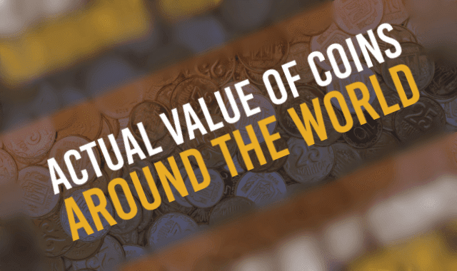 Actual Value Of Coins Around The World