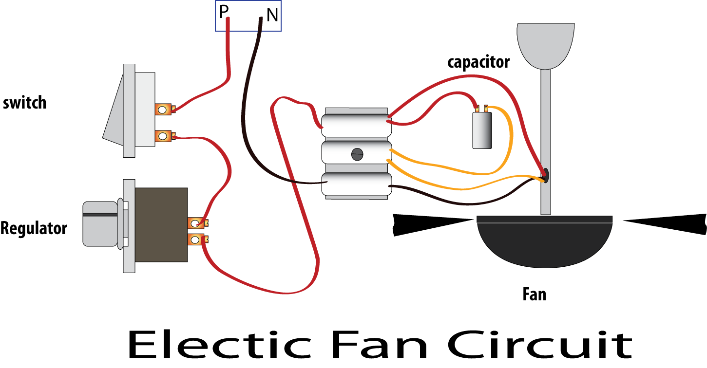 Electric ceiling fan repairing and circuit diagram.  Learn Basic Electronics,Circuit Diagram 
