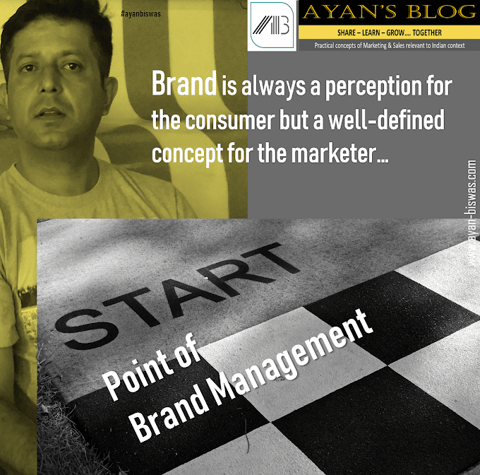 Starting Point of Brand Management