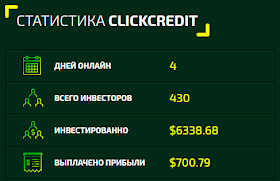 Статистика работы ClickCredit