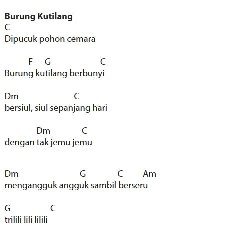 13 Lagu anak-anak dengan kunci gitar yang mudah