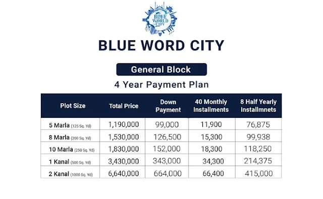 Blue World City General Block 4 Year - Payment Plan