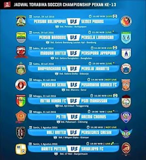 Jadwal Torabica Soccer Championship Pekan 13