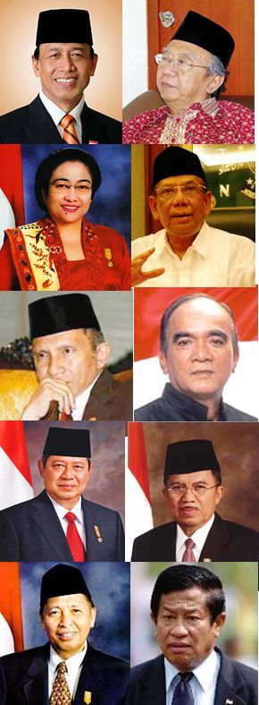 Serba-Serbi: Pemilihan Umum Presiden dan Wakil Presiden Indonesia 2004