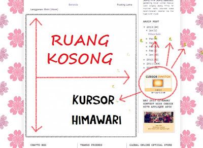 Ruang Kosong dan Kursor Himawari