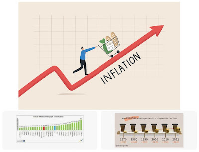 Инфлация