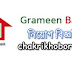 Grameen Bank Job Circular । গ্রামীণ ব্যাংক নিয়োগ বিজ্ঞপ্তি 2019