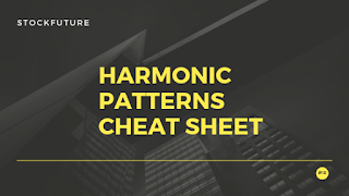 Harmonic patterns cheat sheet for stock market - Part 4