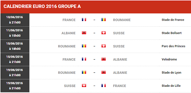 euro-2016-group-a