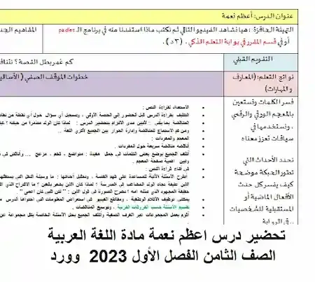 تحضير درس اعظم نعمة مادة اللغة العربية الصف الثامن الفصل الأول 2023  وورد