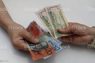AUSTRALIAN DOLLAR FUNDAMENTAL FORECAST AUSTRALIAN DOLLAR