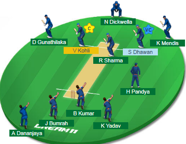 India vs Sri-Lanka 1st ODI Match