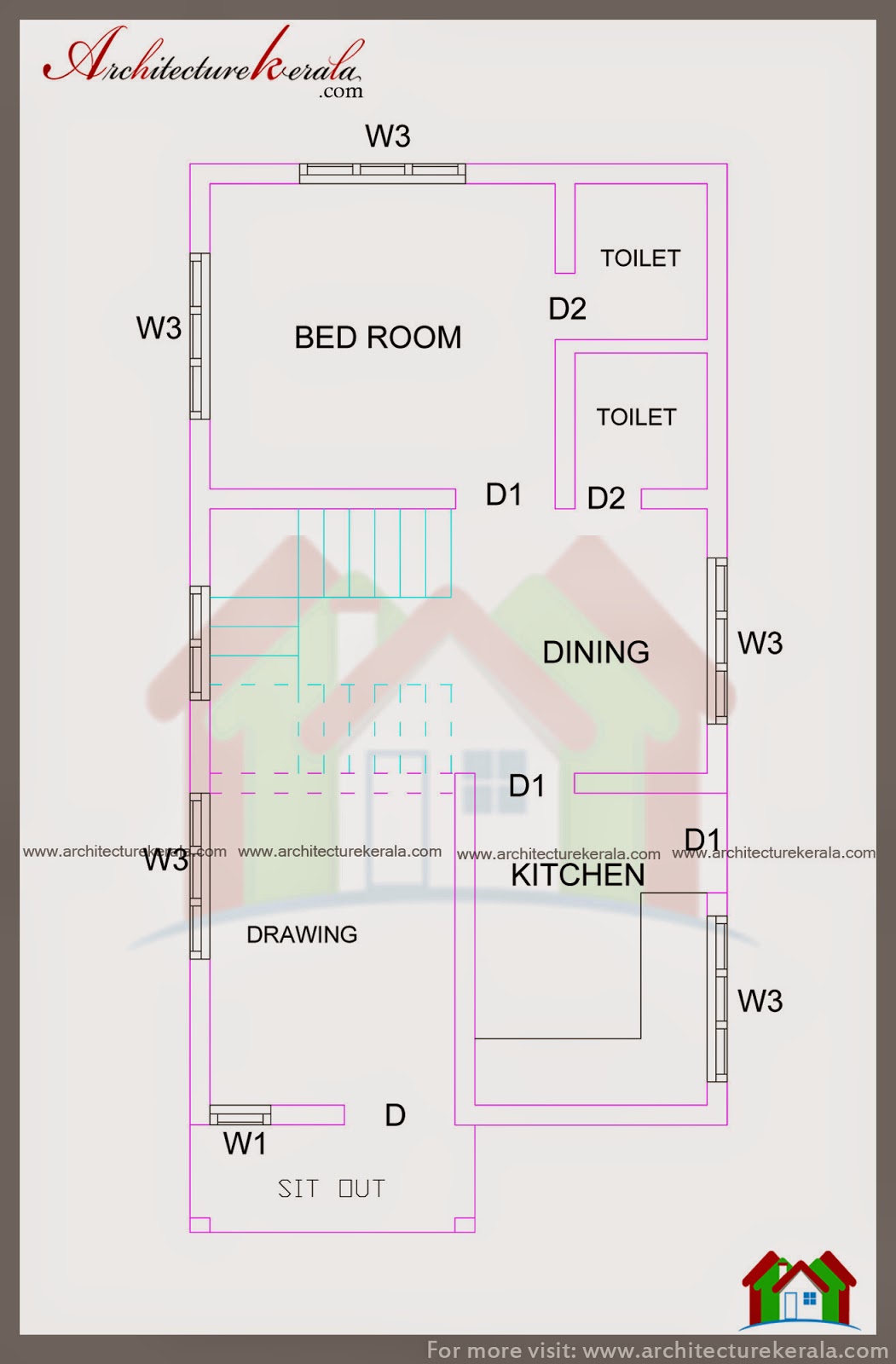  HOUSE  IN 3  CENT  PLOT ARCHITECTURE KERALA