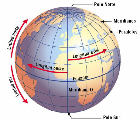 Resultado de imagen de blogspot longitud coordenada geografica