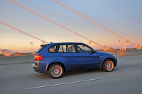 2010 BMW X5M and X6M