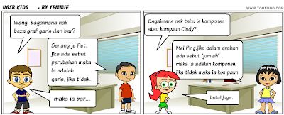 KERTAS 2D : BAHAGIAN D