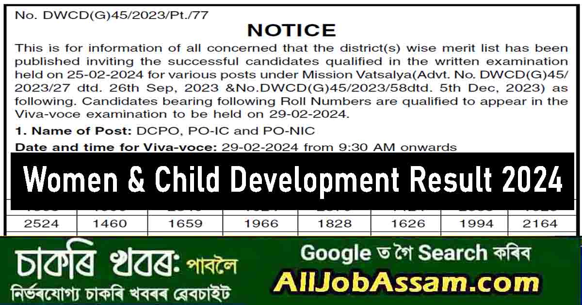 Women & Child Development Result 2024
