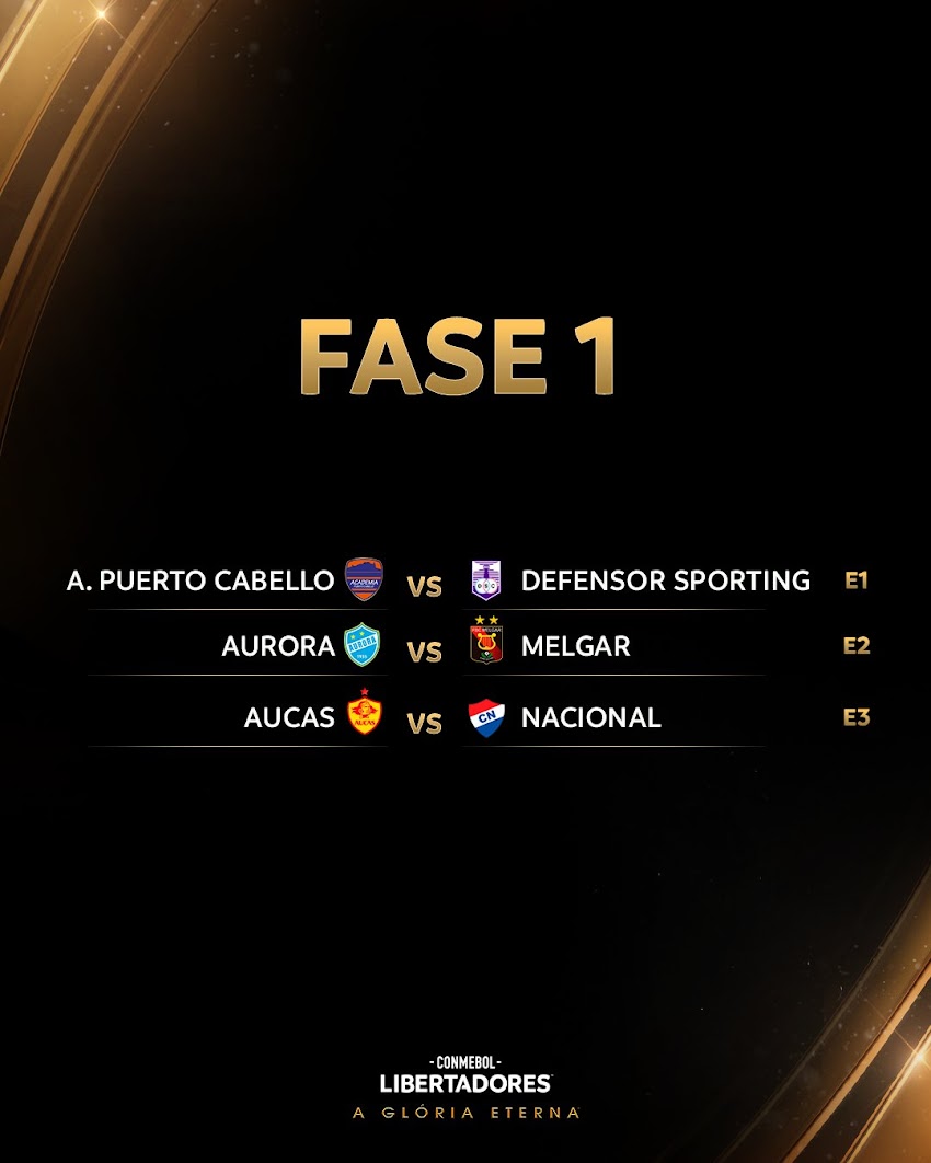 Definidos los enfrentamientos de la Fase 1 de Copa Libertadores