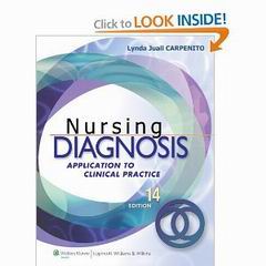 nanda nursing diagnosis pdf free download