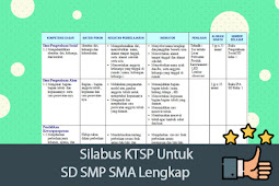 Silabus Ktsp Untuk Sd Smp Sma Format Doc Lengkap