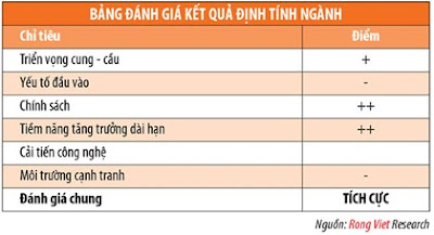 batdongsananz-Bất động sản 2015: Triển vọng phục hồi