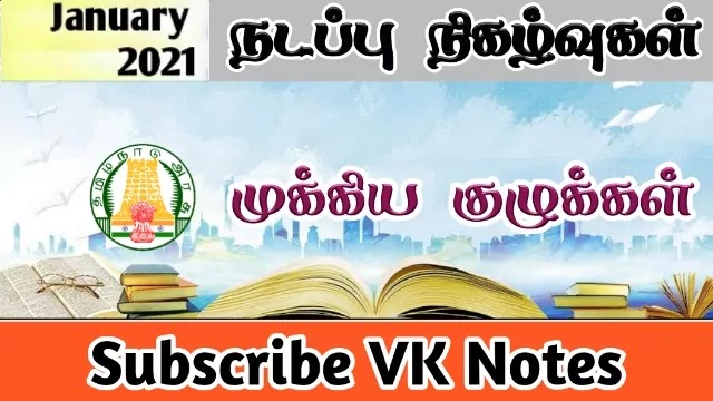 TNPSC January 2021 Current Affairs Important Committees