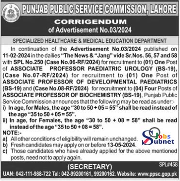 Latest PPSC Jobs 2024 Correction of Advertisement No 3