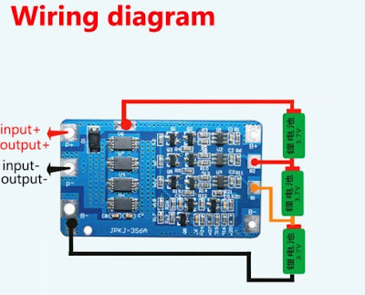 Apa Itu BMS (Battery Management System)