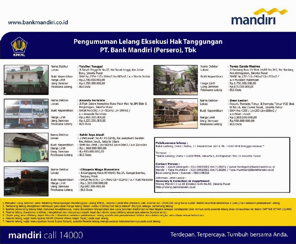 PENJUALAN AGUNAN BANK MANDIRI: LELANG EKSEKUSI HAK TANGGUNGAN