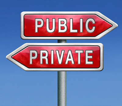 Private Whois - Private Domain Registration
