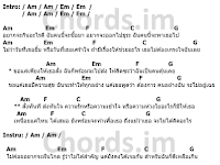 คอร์ดเพลง เดลิเวอรี่ - Labanoon (ลาบานูน)