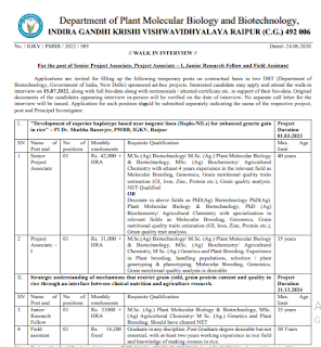 INDIRA GANDHI KRISHI VISHVVIDYALAYA CHHATTISGARH JOBS 2022 | इंदिरा गाँधी कृषि विश्वविद्यालय में जॉब