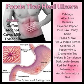 Natural Foods That Heal Stomach Ulcers - Grace Ngo Foundation