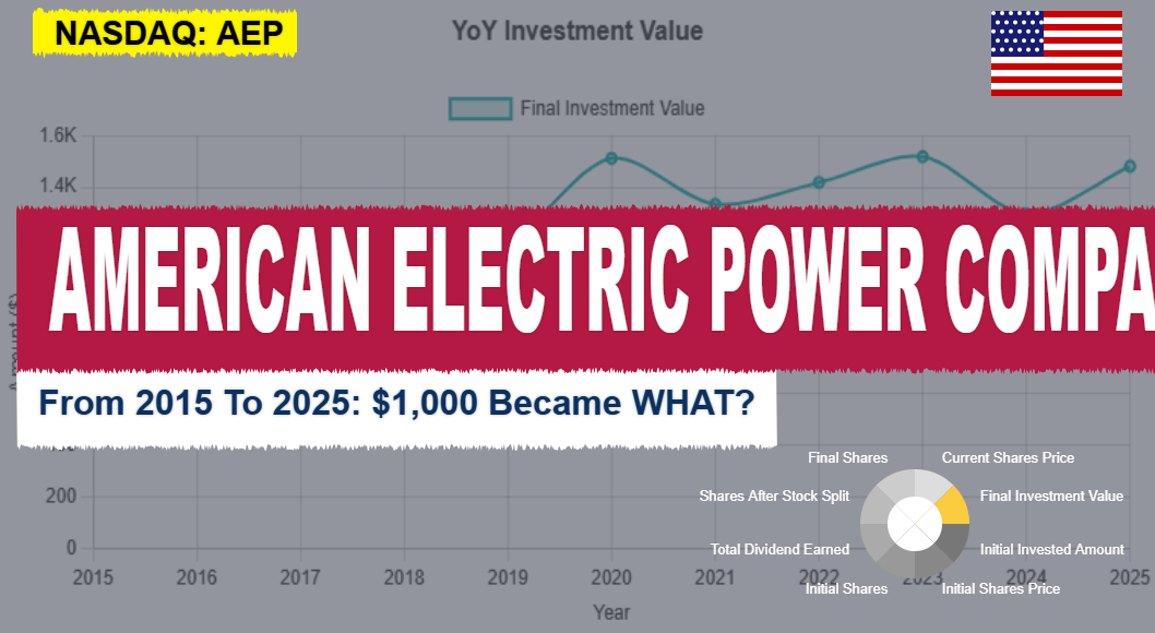 American Electric Power Company, Inc. (AEP) growth 10 years