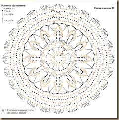 crochet patterns for doilies
