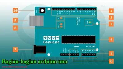 Bagian - Bagian Arduino Uno