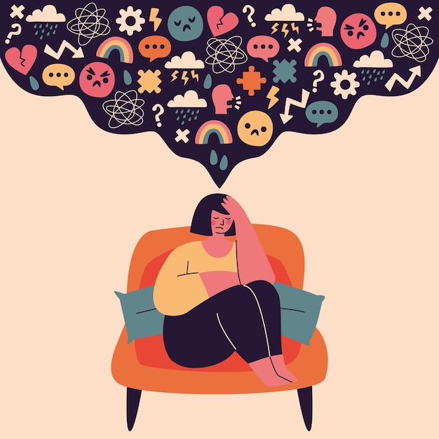 How To Live with Your Full capacity Everyday 