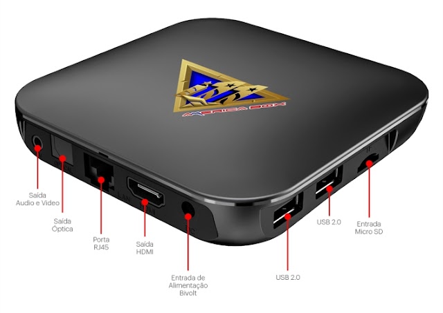 Americabox i11 Ultra HD 4K