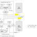 The ‘Registers’ for ALU and Control Unit in Von Neumann Machine