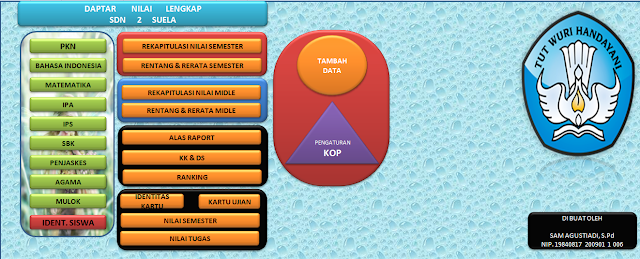 Aplikasi Edukasi ( aplikasi pengolah nilai otomatis  tanpa ribet)