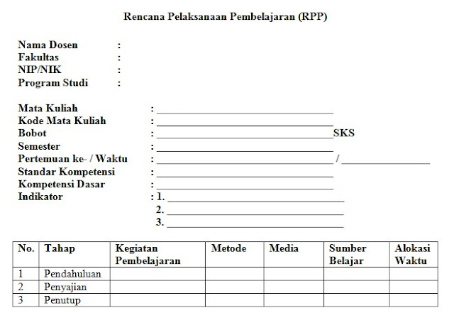 10 Komponen Cara Penyusunan RPP - Kiya Corner | Baha   sa Inggris dan ...