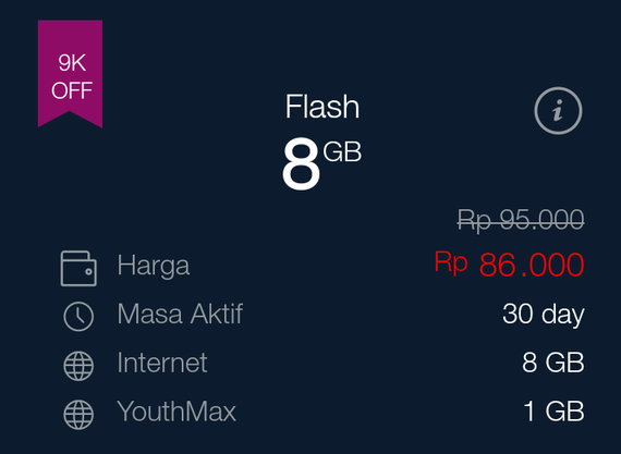 Kuota Youthmax : Cara Setting Http Injector Telkomsel Terbaru Ubah Paket Videomax Youthmax Kuotareguler Com / Nikmati musik dengan musicmax dan gamesmax di beberapa game seperti let's get rich, mobile legends, clash of clans, vainglory, seven knights dan dot arena.