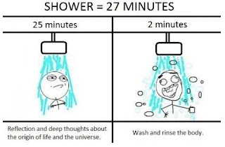 imagen de lo que hacemos cuando nos bañamos