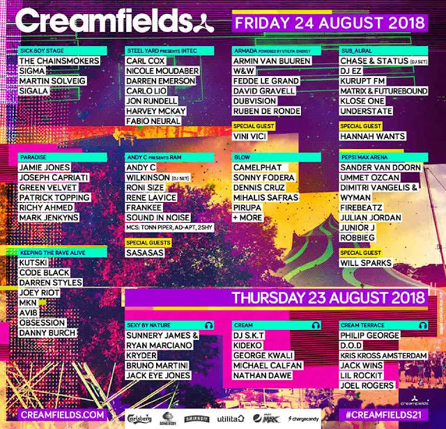 creamfields, line up, united kingdom, reino unido, daresbury, house, tech house, deep house, techno, festival, music, electronics music, música, música electrónica, 