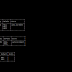 How to create a Composite Key in Hibernate