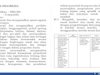 RPP Kurikulum 2013 Mata Pelajaran Bahasa Indonesia SMA/SMK Dilengkapi Dengan Silabus