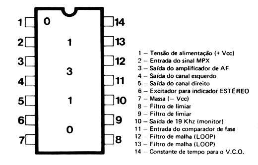 Pinagem do circuito integrado "1310"