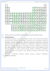 periodic-table-and-periodicity-of-properties-short-and-detailed-question-answers-chemistry-9th