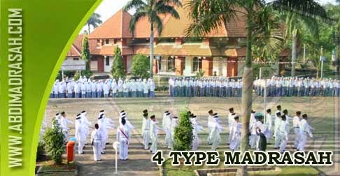 Type Madrasah