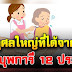 บุญยิ่งใหญ่ที่ลูก กตัญญู จะได้รับจากการดูแลพ่อแม่